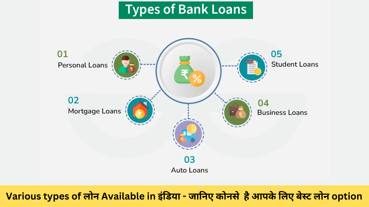 Various types of लोन Available in इंडिया – जानिए कोनसे है आपके लिए बेस्ट लोन option